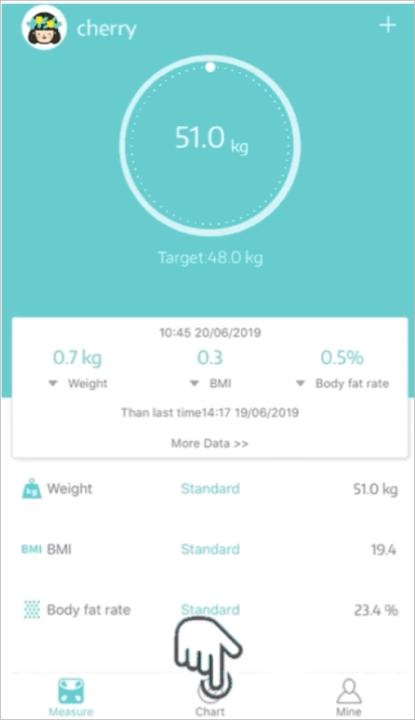 fitdays_生活实用_第3张_沃德下载站 fitdays_https://m.wordpress6.com_生活实用_第3张