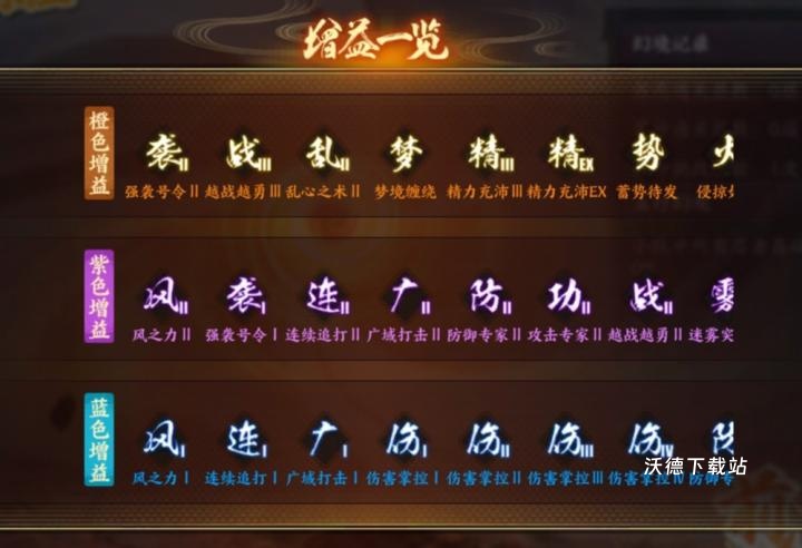 火影忍者忍者新世代幻境攻略-火影新世代幻境探险阵容_游戏资讯_第8张_沃德下载站 火影忍者忍者新世代幻境攻略-火影新世代幻境探险阵容_https://m.wordpress6.com_游戏资讯_第8张