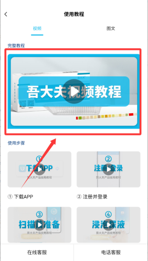 吾大夫尿液检测_https://www.wordpress6.com_生活实用_第2张