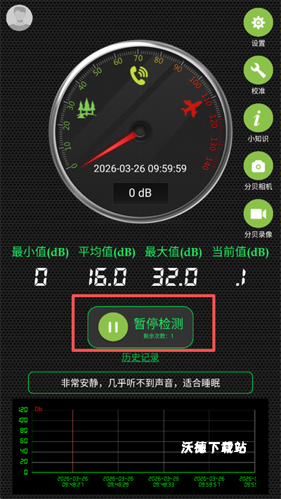 噪音分贝仪_https://www.wordpress6.com_生活实用_第1张