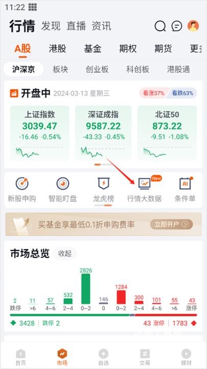 天风高财生app_https://www.wordpress6.com_金融理财_第1张