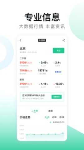 安居客下载_https://www.wordpress6.com_生活实用_第1张
