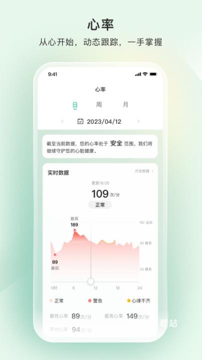 萤石健康app_https://www.wordpress6.com_生活实用_第2张
