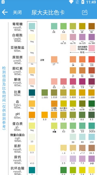 尿大夫_https://www.wordpress6.com_生活实用_第1张