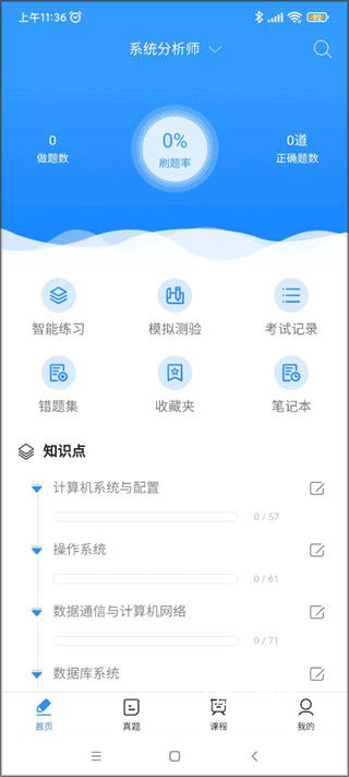 软考通app_学习教育_第1张_沃德下载站 软考通app_https://www.wordpress6.com_学习教育_第1张