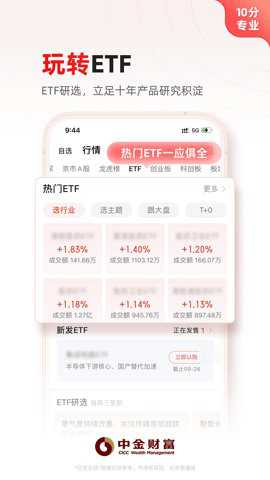 中金财富下载_https://m.wordpress6.com_金融理财_第2张
