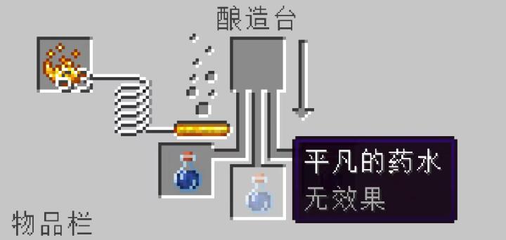 我的世界1.19.31.01基岩版下载_https://www.wordpress6.com_动作冒险_第4张