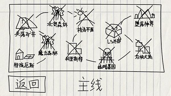 贺井号的奇妙冒险下载_https://www.wordpress6.com_休闲益智_第3张