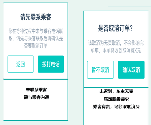 享道出行_https://www.wordpress6.com_生活实用_第1张