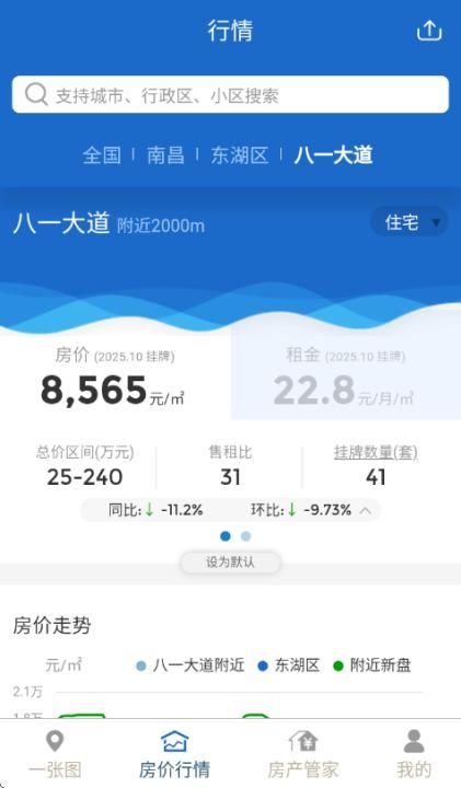 禧泰房价行情app_生活实用_第2张_沃德下载站 禧泰房价行情app_https://www.wordpress6.com_生活实用_第2张