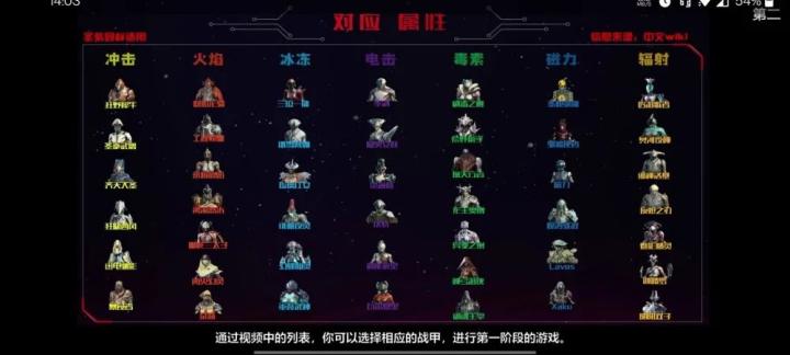 乱斗西游2法宝升金要什么_游戏攻略_第1张_沃德下载站 乱斗西游2法宝升金要什么_https://www.wordpress6.com_游戏攻略_第1张