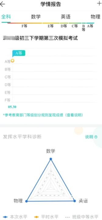 智学网学生端app_学习教育_第4张_沃德下载站 智学网学生端app_https://m.wordpress6.com_学习教育_第4张