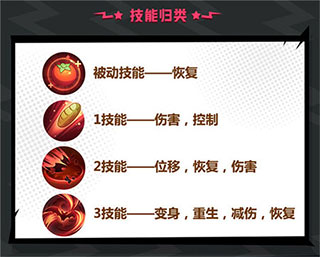非人学园应用宝版下载_https://www.wordpress6.com_角色扮演_第3张
