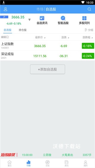 东北证券融e通app_金融理财_第2张_沃德下载站 东北证券融e通app_https://www.wordpress6.com_金融理财_第2张