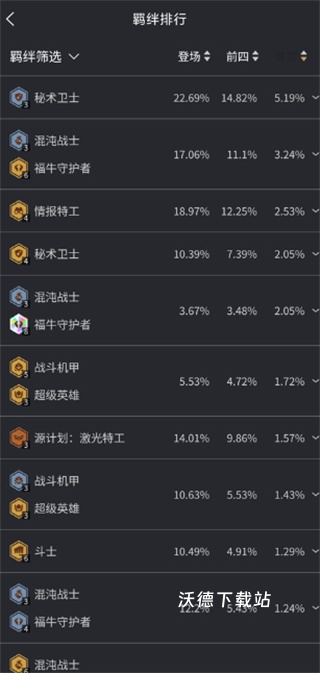 兔小铲app_生活实用_第6张_沃德下载站 兔小铲app_https://www.wordpress6.com_生活实用_第6张