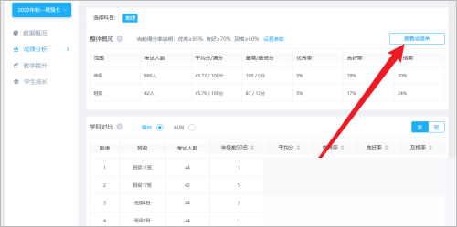 好分数阅卷4.0老师端_学习教育_第5张_沃德下载站 好分数阅卷4.0老师端_https://www.wordpress6.com_学习教育_第5张