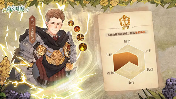 救世者之树新世界_https://www.wordpress6.com_角色扮演_第1张