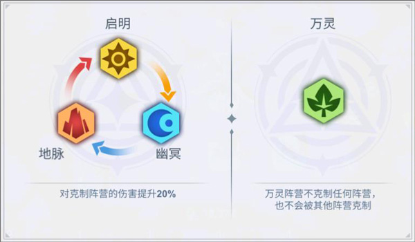 棋兵传说_角色扮演_第2张_沃德下载站 棋兵传说_https://www.wordpress6.com_角色扮演_第2张