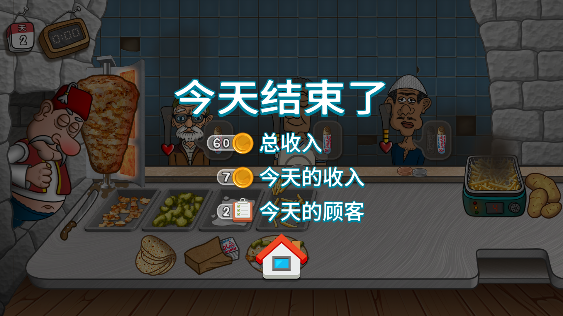 沙威玛传奇_https://www.wordpress6.com_模拟经营_第9张