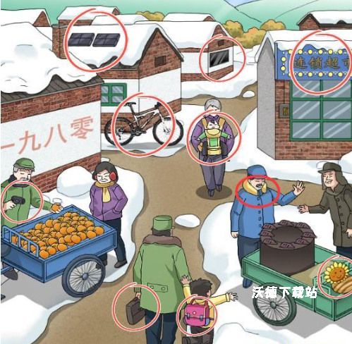 《媳妇找茬》怀旧早市游戏攻略_游戏攻略_第1张_沃德下载站 《媳妇找茬》怀旧早市游戏攻略_https://www.wordpress6.com_游戏攻略_第1张