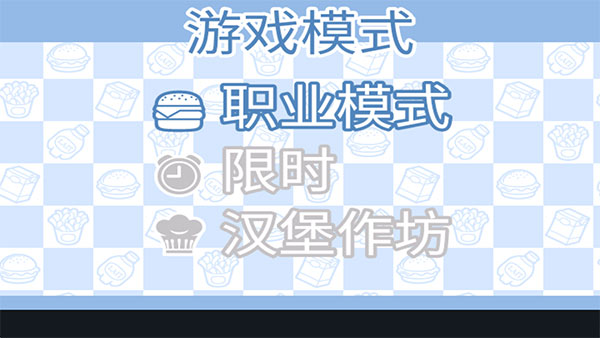 复古汉堡店下载_https://m.wordpress6.com_模拟经营_第1张
