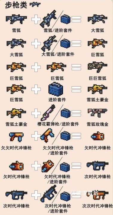 元气骑士内置mod菜单下载_休闲益智_第9张_沃德下载站 元气骑士内置mod菜单下载_https://m.wordpress6.com_休闲益智_第9张