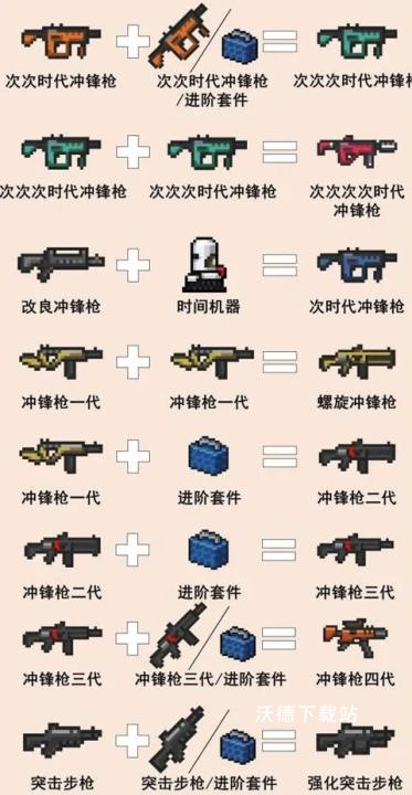 元气骑士内置mod菜单下载_休闲益智_第10张_沃德下载站 元气骑士内置mod菜单下载_https://m.wordpress6.com_休闲益智_第10张