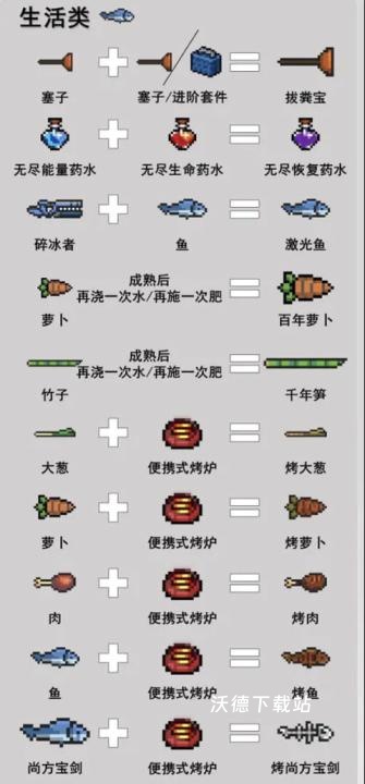 元气骑士内置mod菜单下载_休闲益智_第12张_沃德下载站 元气骑士内置mod菜单下载_https://m.wordpress6.com_休闲益智_第12张