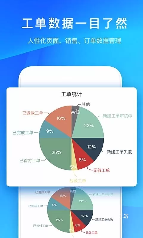 海选车app_生活实用_第1张_沃德下载站 海选车app_https://www.wordpress6.com_生活实用_第1张