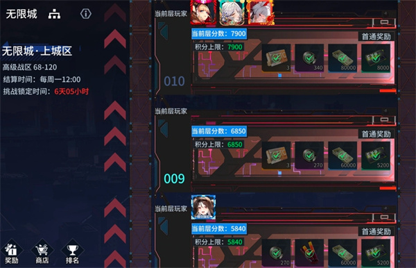 《锚点降临》无限城满分最强阵容搭配攻略_https://m.wordpress6.com_游戏攻略_第1张