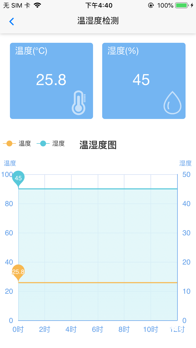 REMS机房监控管理系统_https://m.wordpress6.com_生活实用_第2张