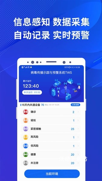 全民防疫app_https://m.wordpress6.com_生活实用_第1张