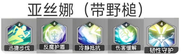 《魔灵幻想》式神及技能怎么选择_游戏攻略_第4张_沃德下载站 《魔灵幻想》式神及技能怎么选择_https://m.wordpress6.com_游戏攻略_第4张