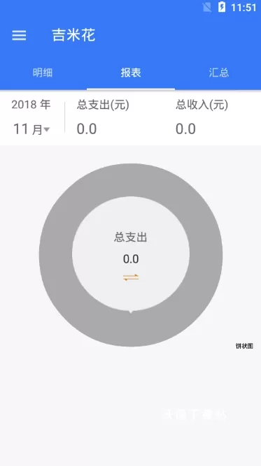 吉米记账_https://m.wordpress6.com_生活实用_第1张