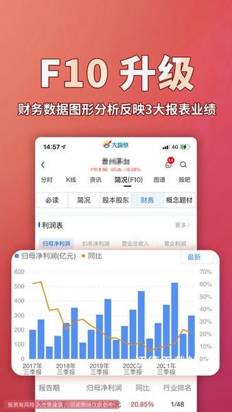 大智慧交易app专业版_https://www.wordpress6.com_金融理财_第2张