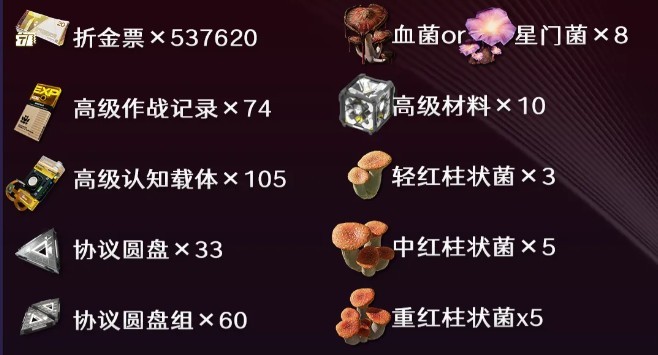 《明日方舟终末地》弭弗养成材料一览表_游戏攻略_第1张_沃德下载站 《明日方舟终末地》弭弗养成材料一览表_https://m.wordpress6.com_游戏攻略_第1张
