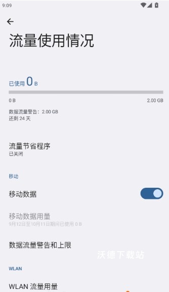 狂风流量王_生活实用_第4张_沃德下载站 狂风流量王_https://www.wordpress6.com_生活实用_第4张