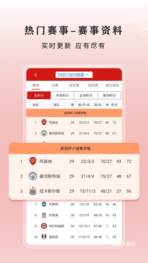 闪速同城_生活实用_第2张_沃德下载站 闪速同城_https://www.wordpress6.com_生活实用_第2张