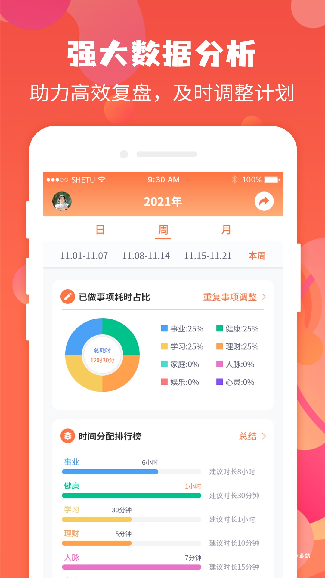 珍时极速版_生活实用_第2张_沃德下载站 珍时极速版_https://www.wordpress6.com_生活实用_第2张
