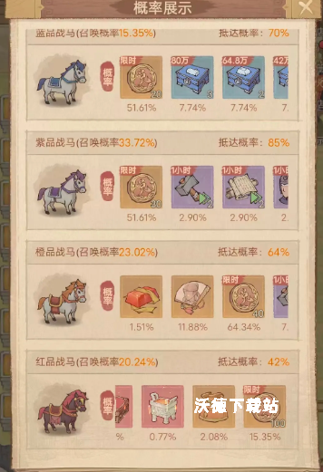 《这城有良田》长安赛马内容及技巧_游戏攻略_第3张_沃德下载站 《这城有良田》长安赛马内容及技巧_https://m.wordpress6.com_游戏攻略_第3张
