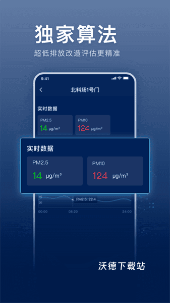 超低E管家_办公商务_第3张_沃德下载站 超低E管家_https://m.wordpress6.com_办公商务_第3张
