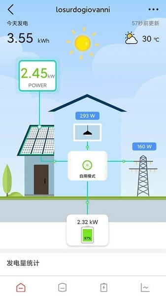 晶太阳家庭App_生活实用_第1张_沃德下载站 晶太阳家庭App_https://www.wordpress6.com_生活实用_第1张