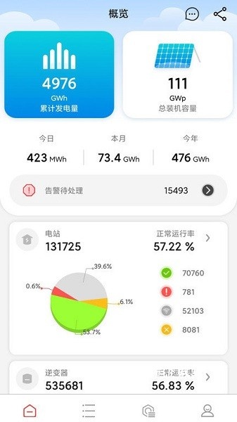 晶太阳家庭App_生活实用_第3张_沃德下载站 晶太阳家庭App_https://www.wordpress6.com_生活实用_第3张