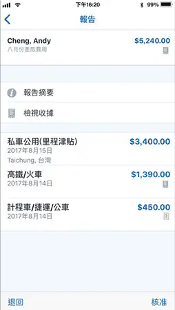 SAP SuccessFactors Mobile app_生活实用_第2张_沃德下载站 SAP SuccessFactors Mobile app_https://www.wordpress6.com_生活实用_第2张