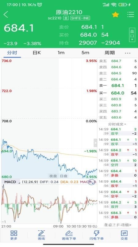华创伴你行手机版app_金融理财_第1张_沃德下载站 华创伴你行手机版app_https://www.wordpress6.com_金融理财_第1张