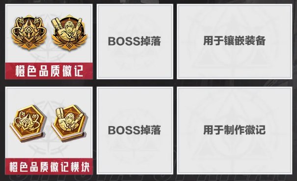 《晶核》钢骸狂域铸骨迷巢副本玩法_游戏攻略_第5张_沃德下载站 《晶核》钢骸狂域铸骨迷巢副本玩法_https://m.wordpress6.com_游戏攻略_第5张