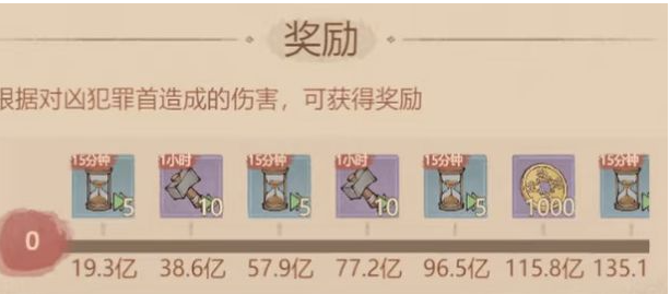 《这城有良田》摘奸发伏活动详解_https://m.wordpress6.com_游戏攻略_第2张