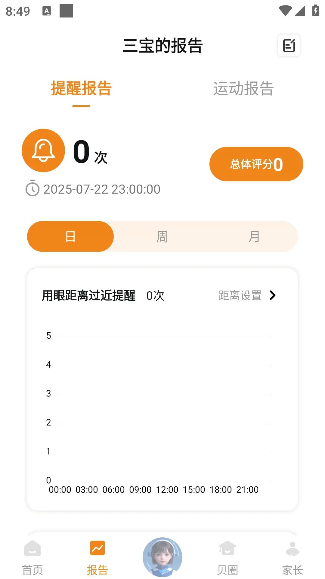 贝贝卫士_https://m.wordpress6.com_生活实用_第3张