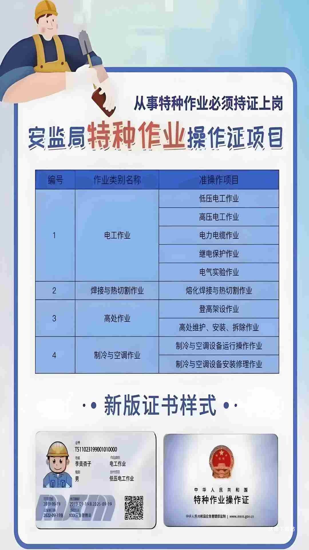 特种作业操作证_学习教育_第2张_沃德下载站 特种作业操作证_https://www.wordpress6.com_学习教育_第2张