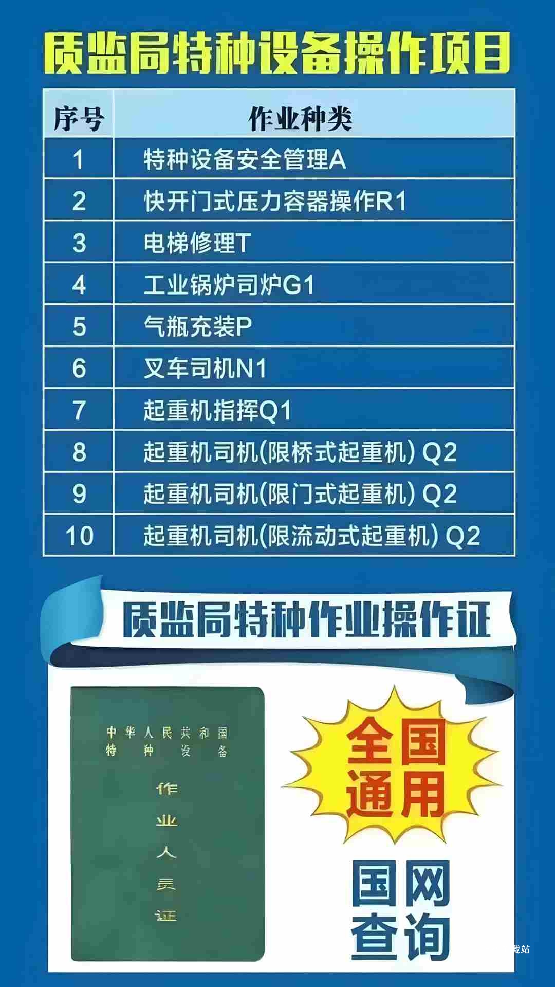 特种作业操作证_学习教育_第3张_沃德下载站 特种作业操作证_https://www.wordpress6.com_学习教育_第3张